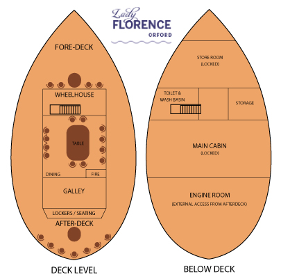 the lady florence floor plan